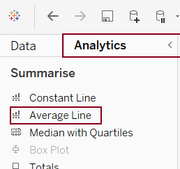 Analytics Pane