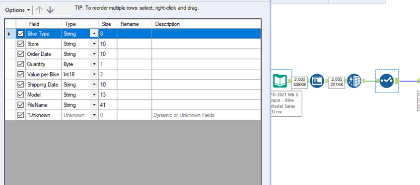 Bike Store Sales Preppin' Data Challenge in Alteryx and Tableau Prep ...
