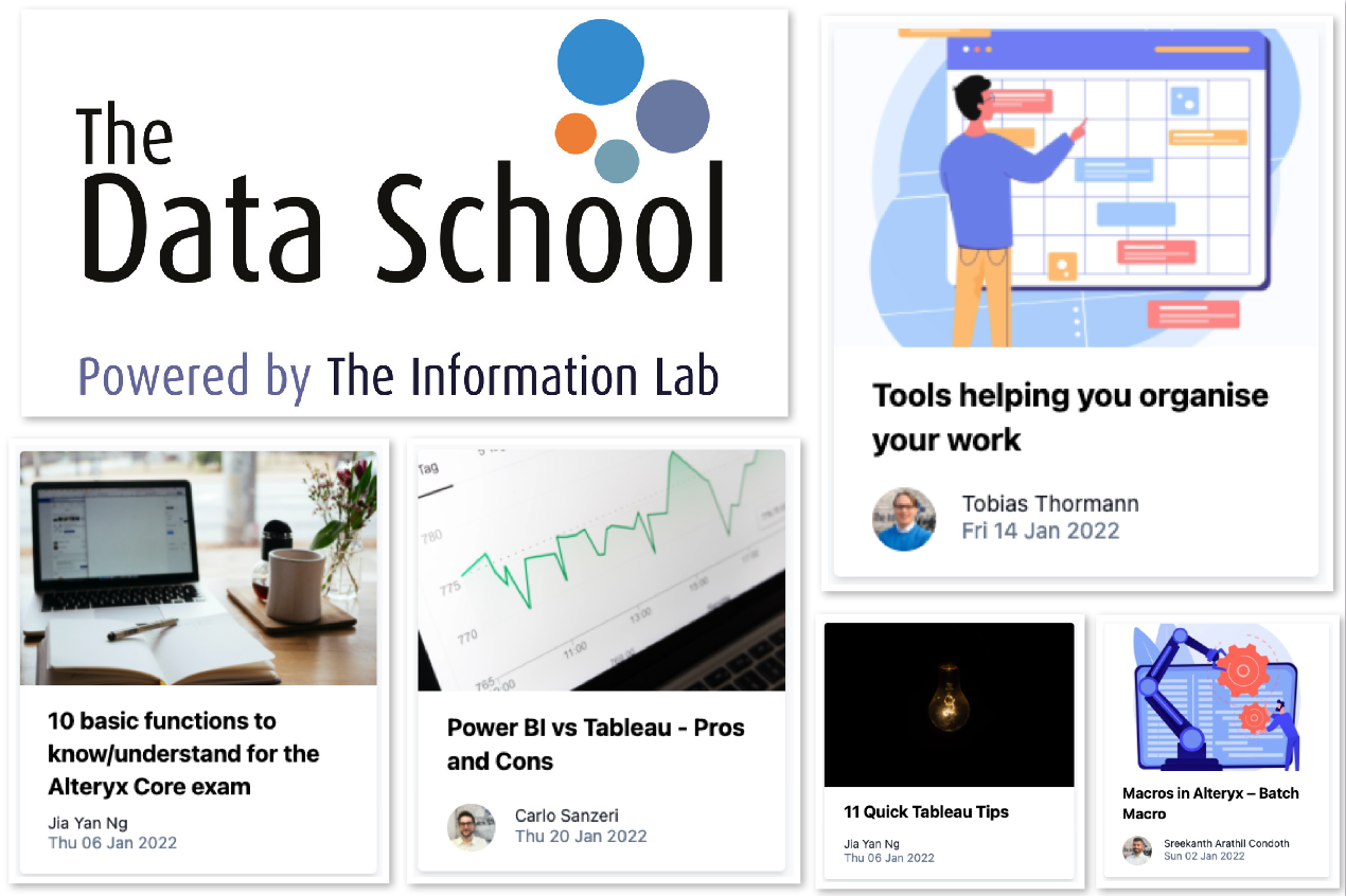 Data School Blog Round Up - January 20, 2022 - The Data School