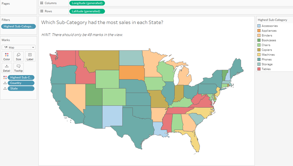 The Data School Table calculation and LOD