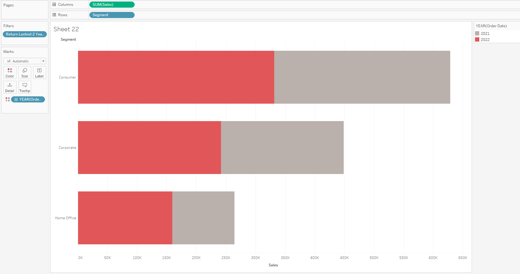 the-data-school-how-to-create-a-dynamic-bar-in-bar-chart