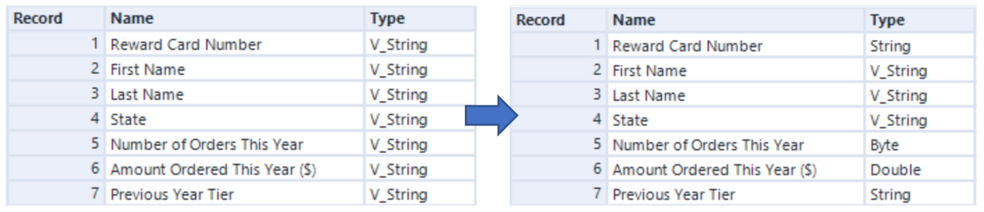 Chart

Description automatically generated with low confidence