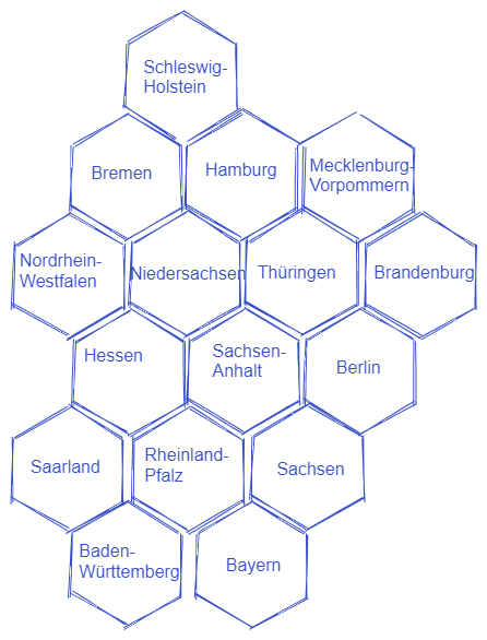 Ein Bild, das Wabe, Mann, drinnen, grün enthält.
Automatisch generierte Beschreibung