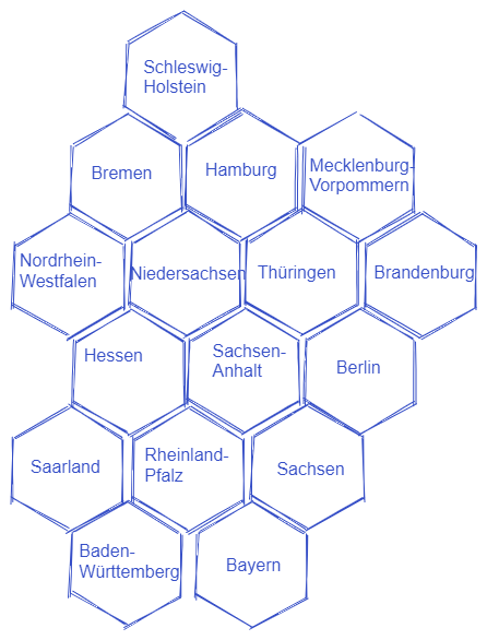 Ein Bild, das Wabe, Mann, drinnen, grün enthält.

Automatisch generierte Beschreibung