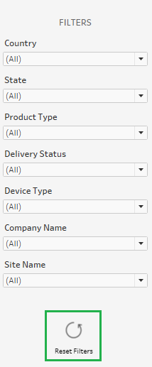 The Data School - How to create Reset Filters button in Tableau