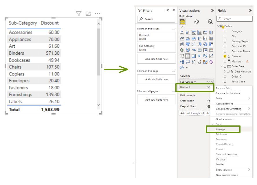 pensum Cirkus Niende The Data School - Power Bi - Top N