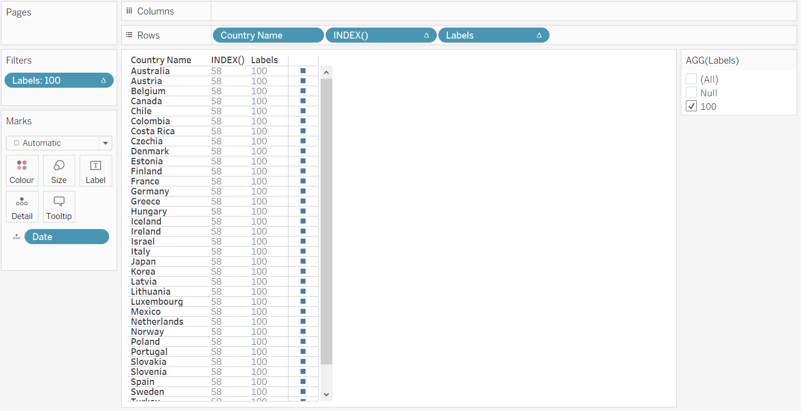 The Data School - Trellis Chart Calculations Explained