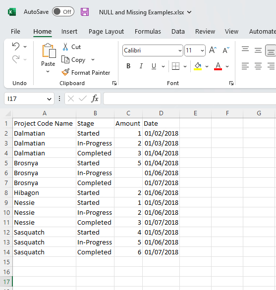 The Data School - Difference between Null, Empty and Missing Data