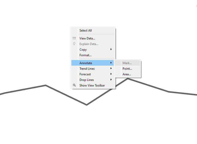 The data school point annotations