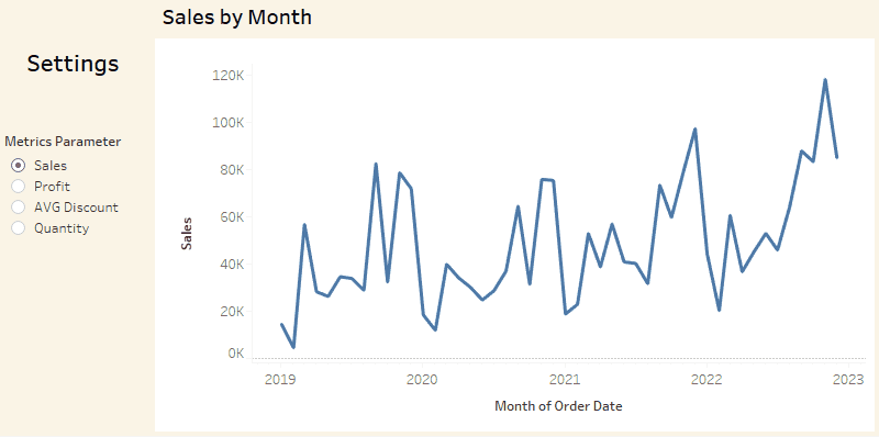 Change the Axis Range and Axis Title Dynamically (old and new Tableau ...