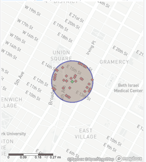 Spatial Data 101: Alteryx Spatial Tools for Beginners (Part 3) - The ...