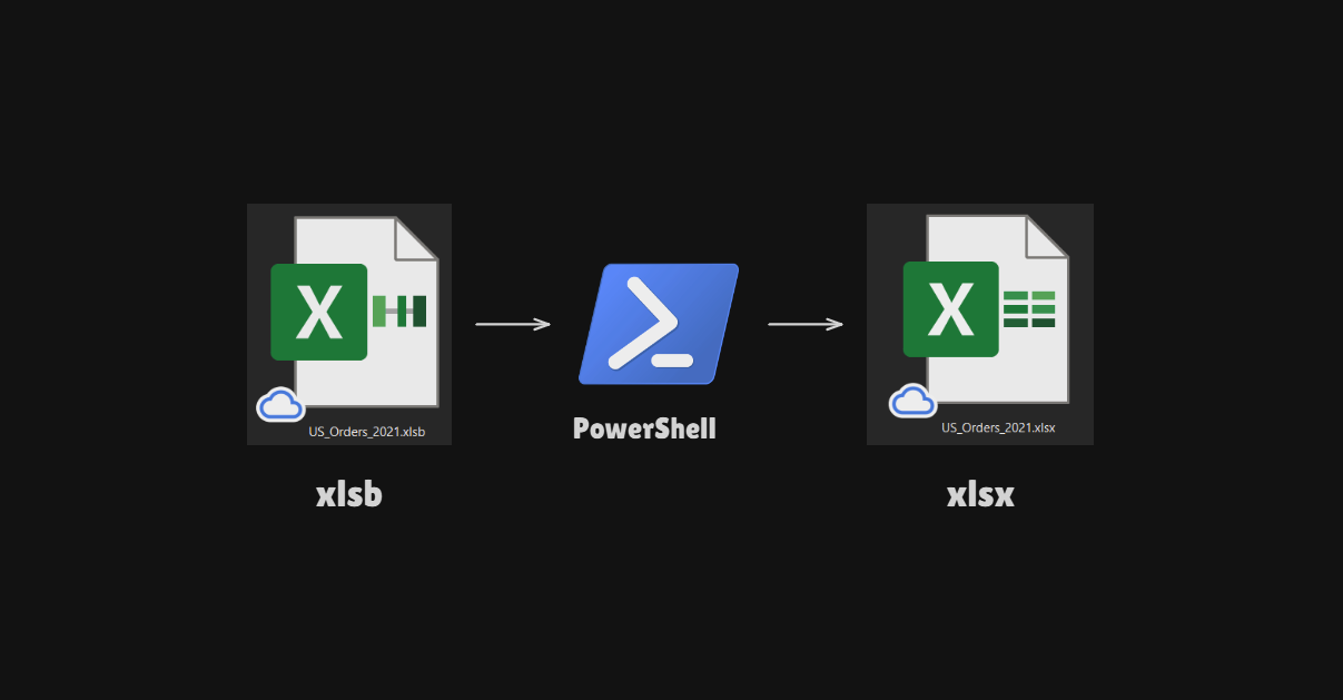 PowerShell: Batch convert .xlsb → .xlsx - The Data School
