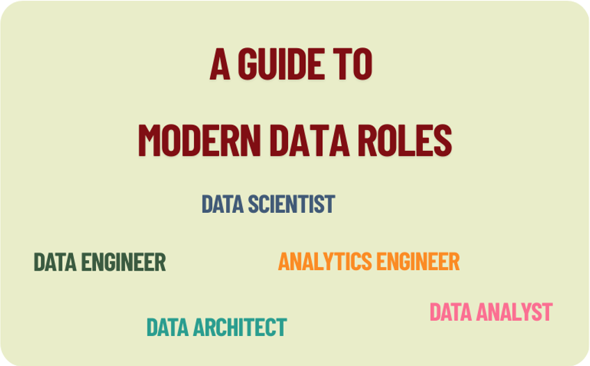 Des Roles DES - A Guide to Modern Data Roles - The Data School