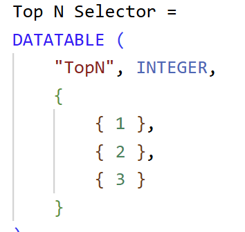 Power BI Migration (Part 5)-Top N Filters in Power BI - The Data School