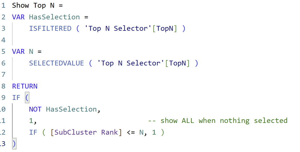 Power BI Migration (Part 5)-Top N Filters in Power BI - The Data School