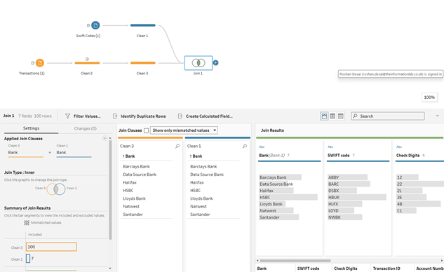 The image displays a user interface with a list of banking entities, including various bank names, SWIFT codes, and check digits, alongside options to filter and join data, and a summary of join results.

AI-generated content may be incorrect.