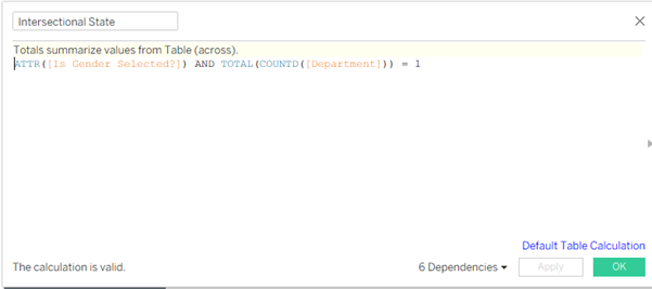 The image depicts a configuration for a table calculation in a software interface, specifically showing an intersectional state calculation for gender selection, counting departments, and confirming the validity of the calculation.
AI-generated content may be incorrect.