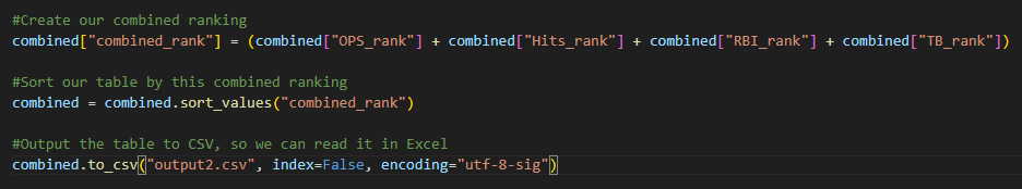 Baseball Analytics in Python: Part 3 - The Data School