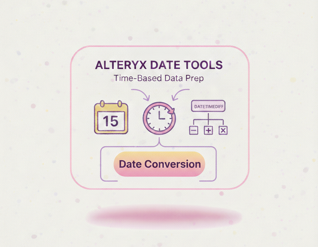 It’s a Date! Making Sense of Alteryx Date Functions - The Data School