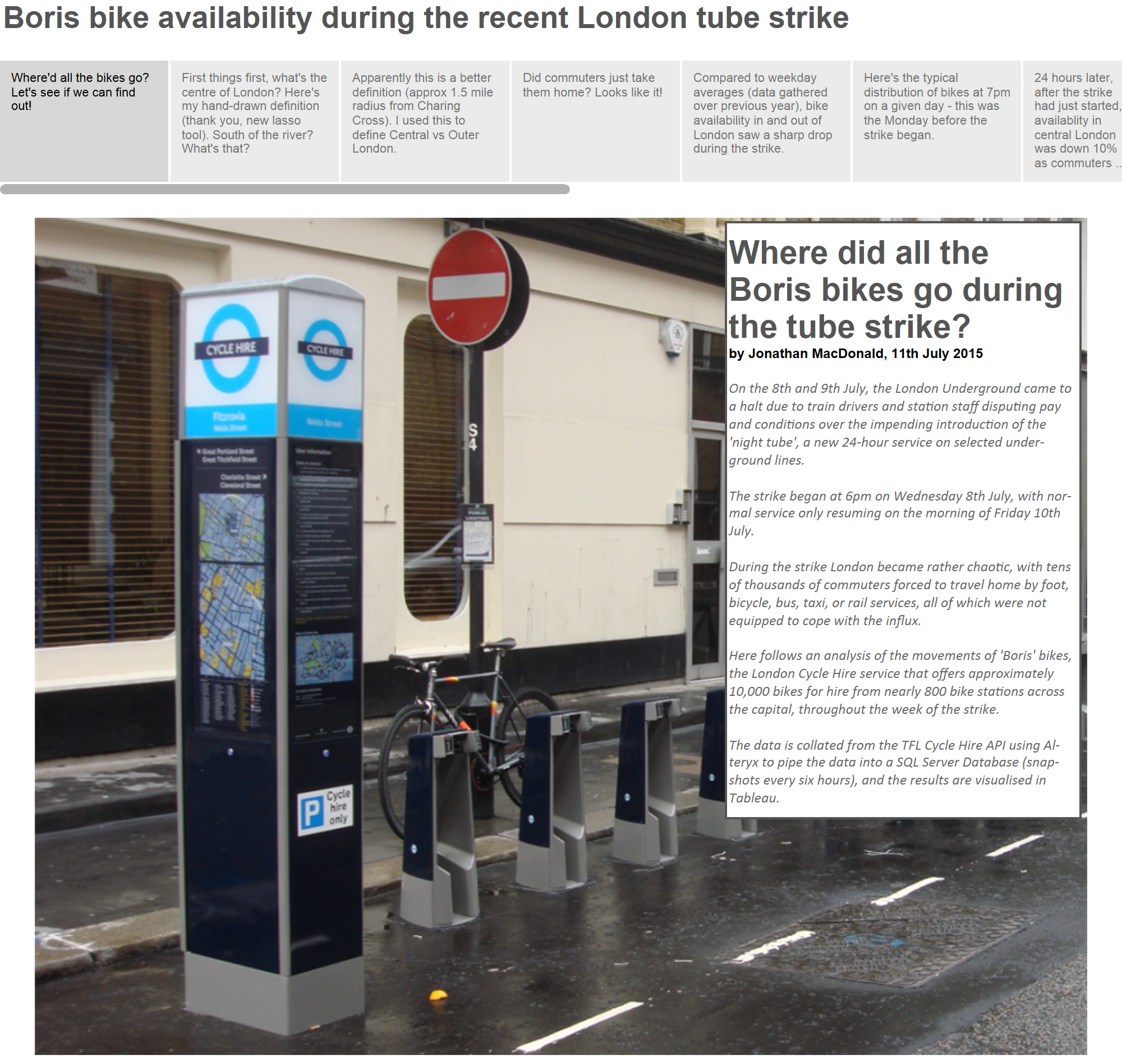 Boris bike availability during the recent London tube strike