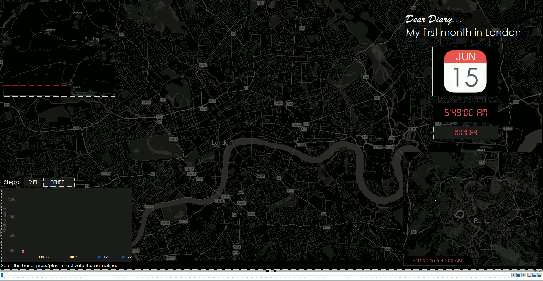 The animated gif of my complete dashboard!