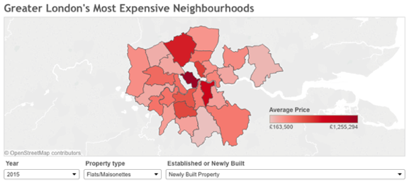 london_house_prices