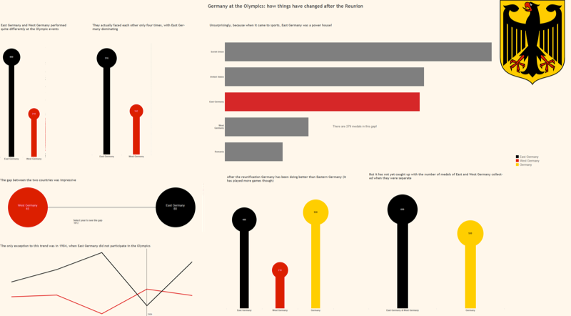 Dashboard_1_1_