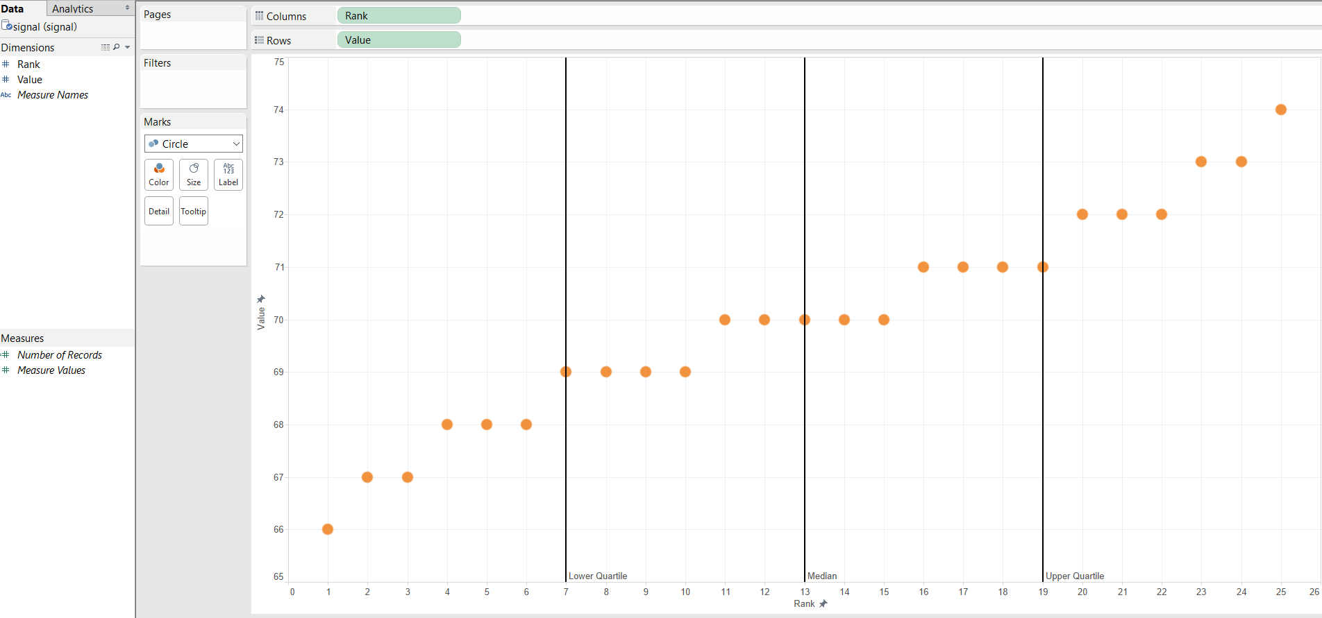 Quantile Plots in Tableau