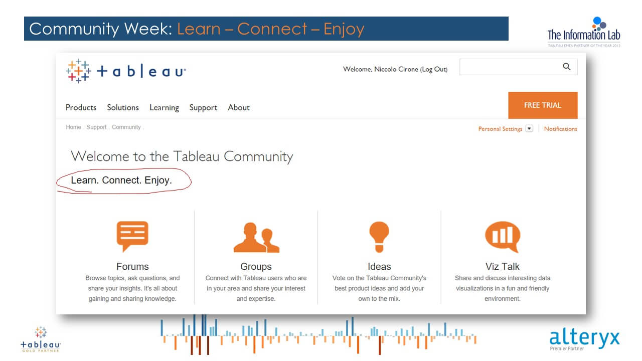 Click on the image to go to Tableau Forum!