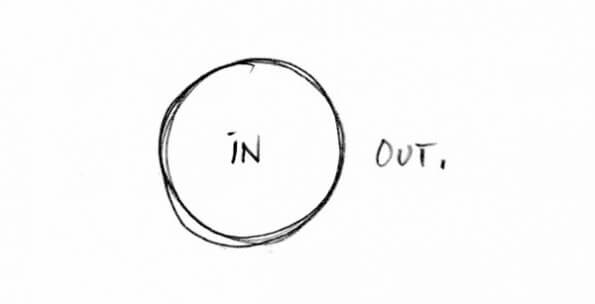 When use what? - Part 3 - Show In/Out of Set - The Data School