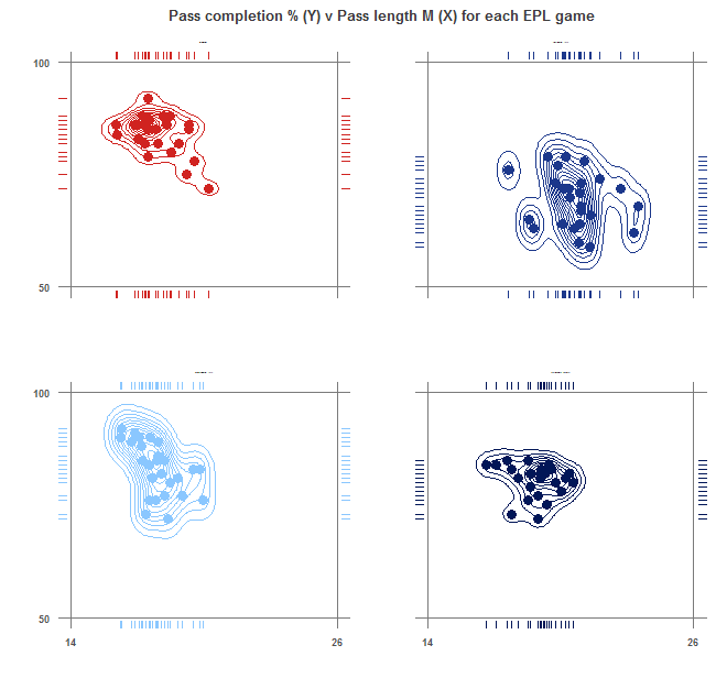 Rplot03