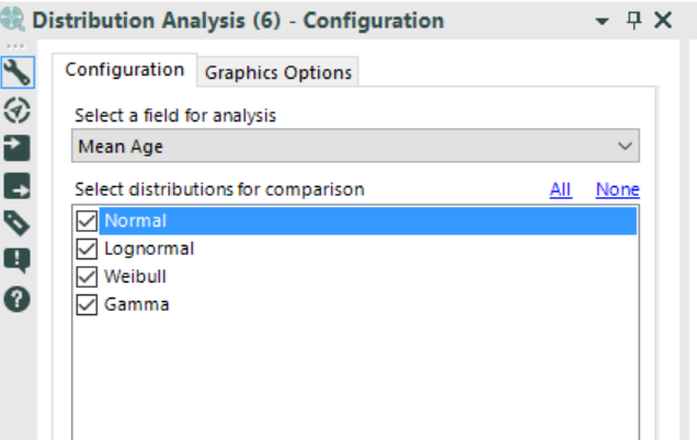 distribution_analysis