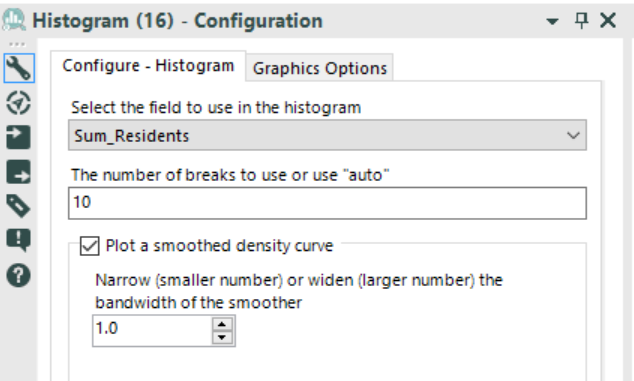 histogram