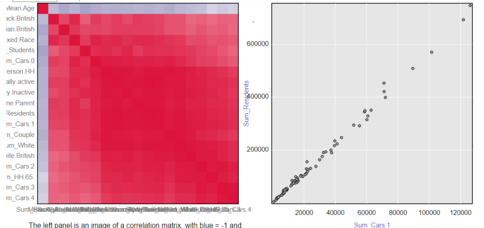 scatter_plot