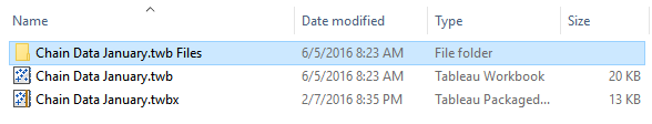 Extra Files