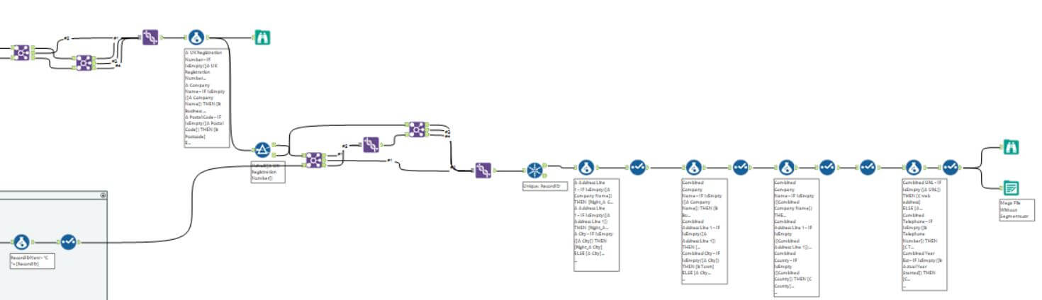 Capture work flow joins