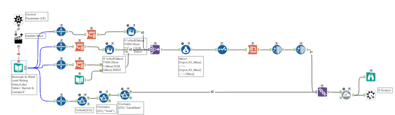 the-data-school-using-a-macro-to-import-multiple-sheets-from-your-excel-workbook