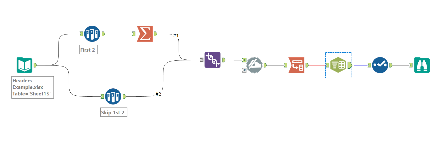 example-workflow