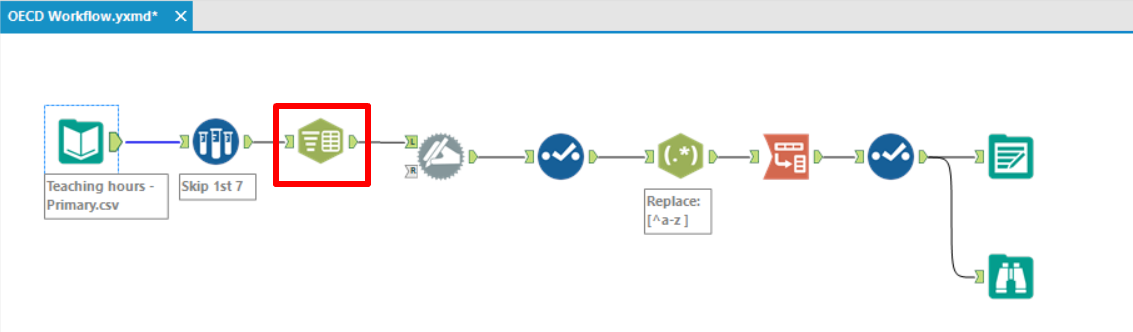 oecd-workflow