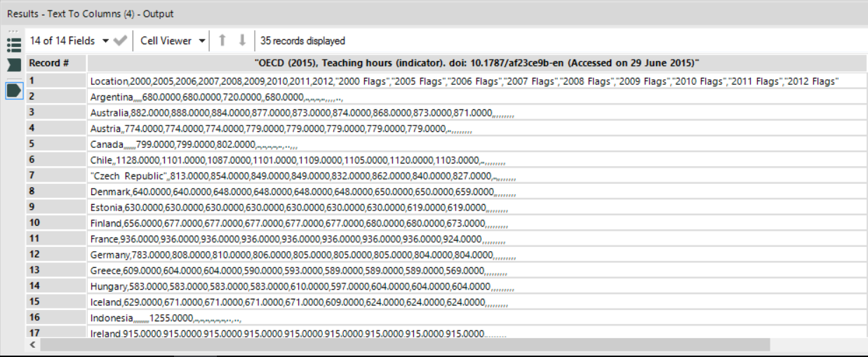 oecd-csv