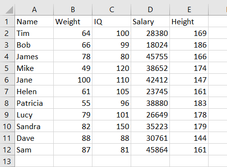 cross-tab-data-24oct-2016