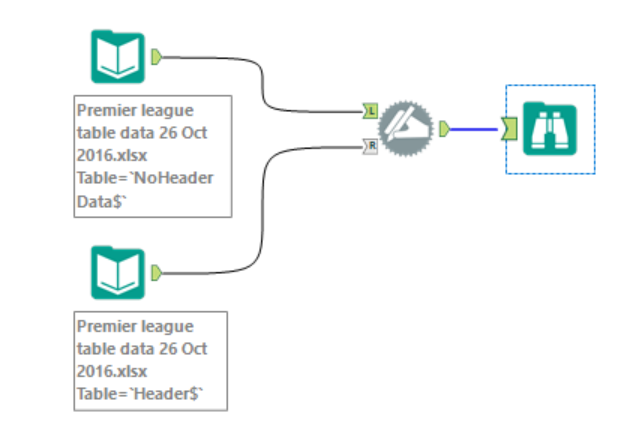 dynamic-rename-workflow