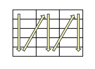 down-then-across