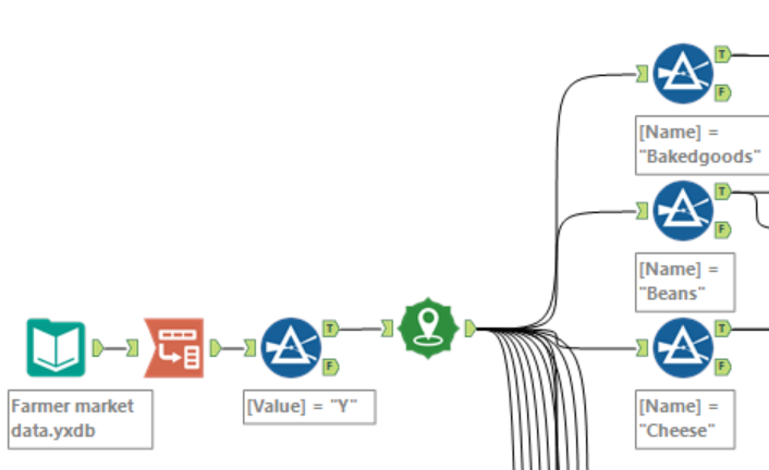 filter-and-create-point