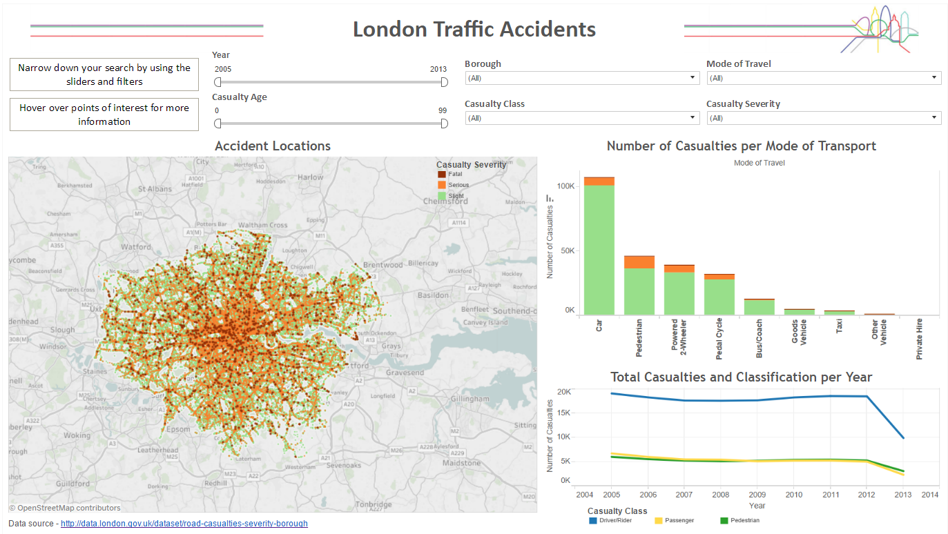 london-traffic-printscreen