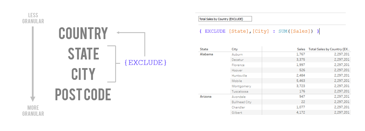 exclude-eg2