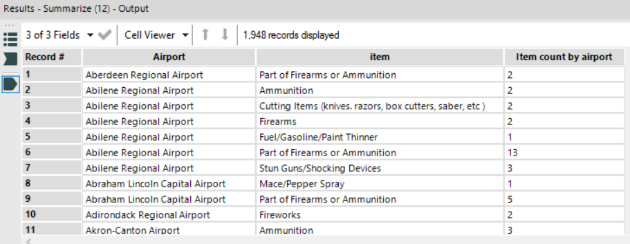 lod-blog-summarize-item-count-by-airport