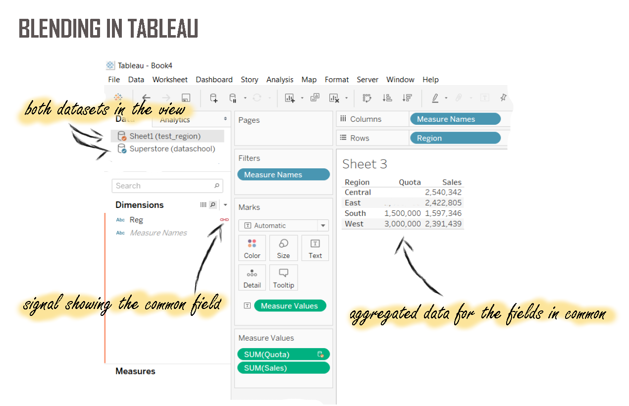 Blend or join in Tableau