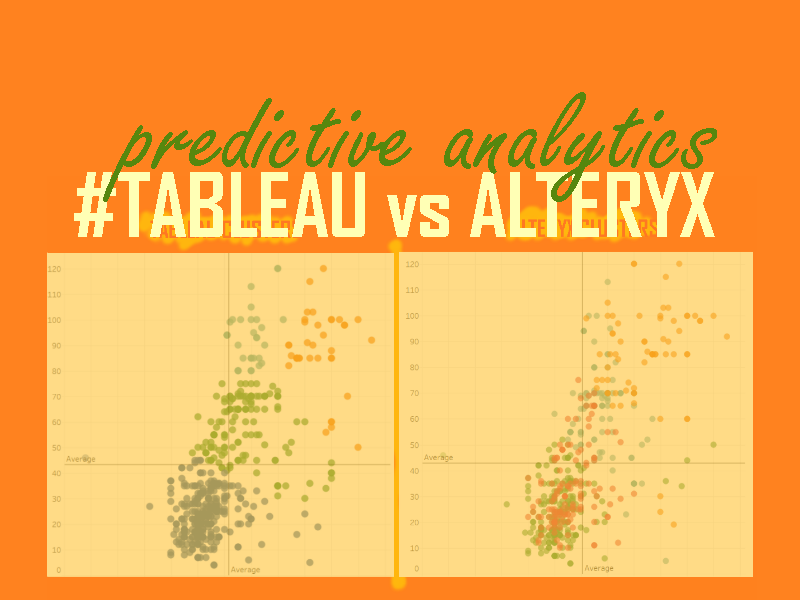 cluster analysis