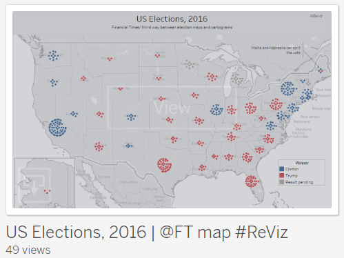 us-elections